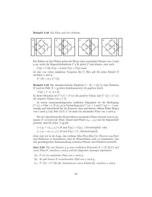 Kapitel 3 - Institut für Algebra, Zahlentheorie und Diskrete Mathematik