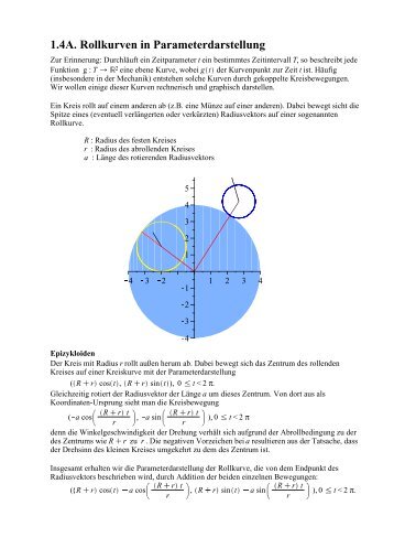 1.4A. Rollkurven in Parameterdarstellung