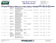 Rolex 24 At Daytona - Official Results - Grand Am