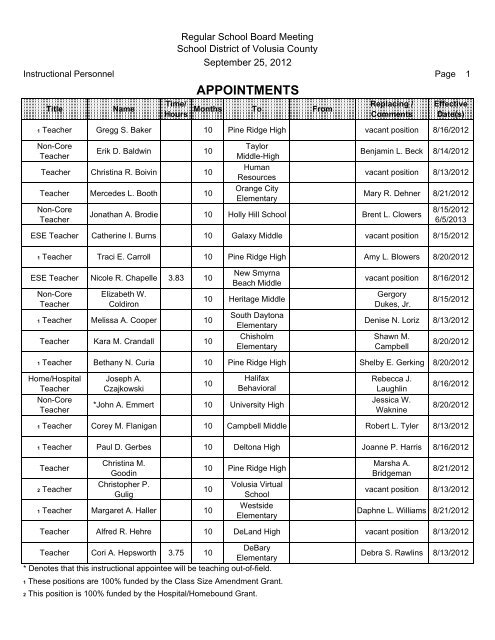 APPOINTMENTS - BoardDocs