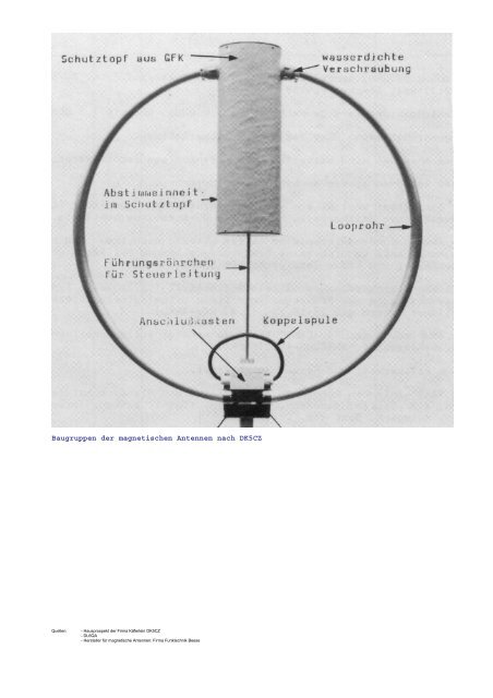 Magnetische Antennen - IngenieurbÃ¼ro Gunter HÃ¤rtling