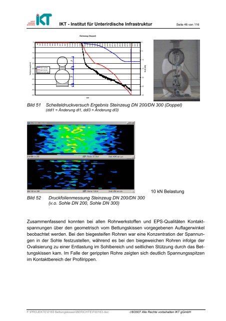 Download Langfassung - IKT