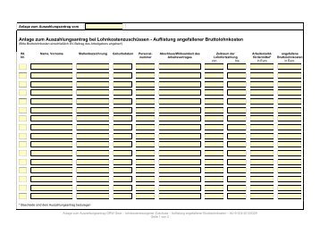 Anlage zum Auszahlungsantrag - Investitionsbank Sachsen-Anhalt