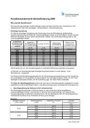 KonditionenÃ¼bersicht AbrissfÃ¶rderung 2004 - Investitionsbank ...