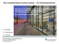 Ã¶ffnen - Investitionsbank Sachsen-Anhalt