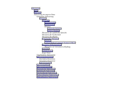 Semiotischen Thesaurus der Bibliothekswissenschaft.