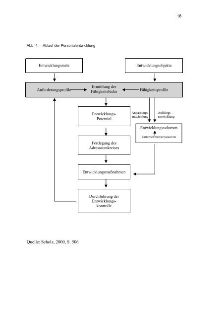 PDF-Dokument - Institut fÃ¼r Bibliothekswissenschaft - Humboldt ...