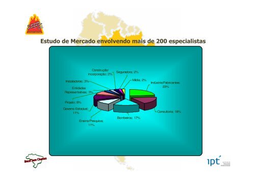 (Microsoft PowerPoint - Jos\351 Carlos Tomina) - Ibama