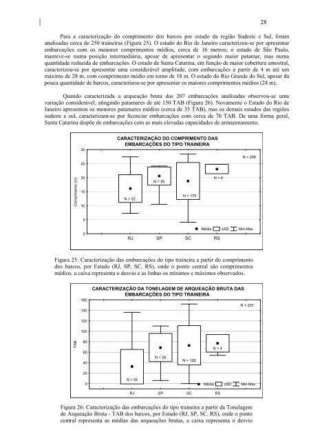 1 a 3 de julho/2008 (pdf) - Ibama