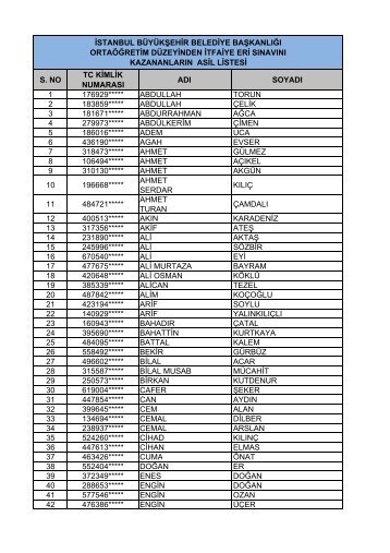 Orta ÃÄretim mezunu itfaiye erlerinin listesi iÃ§in tÄ±klayÄ±nÄ±z... - Ä°stanbul ...