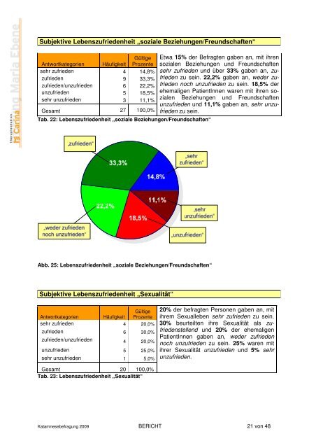 Katamnesebefragung