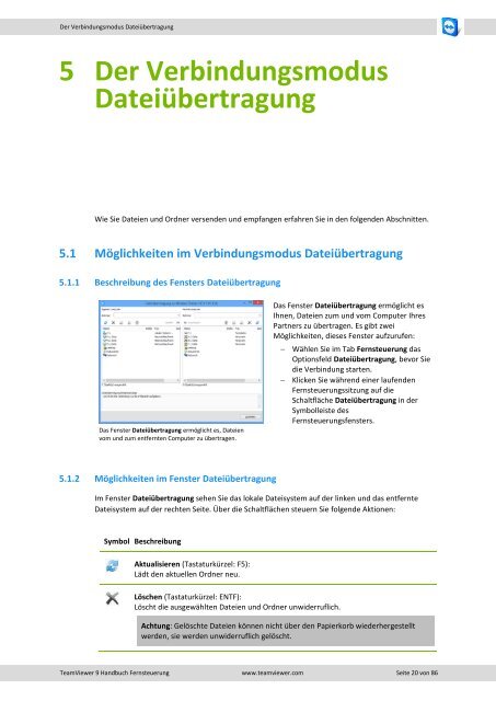 TeamViewer 9 Handbuch â€“ Fernsteuerung - ITR Service GmbH