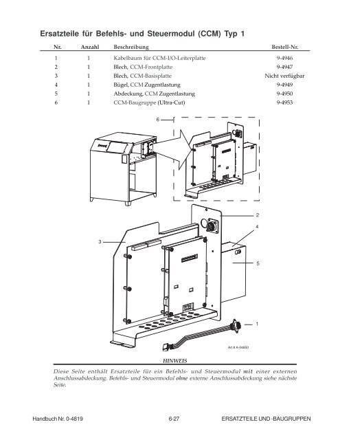 ANHANG 1 - Victor Technologies