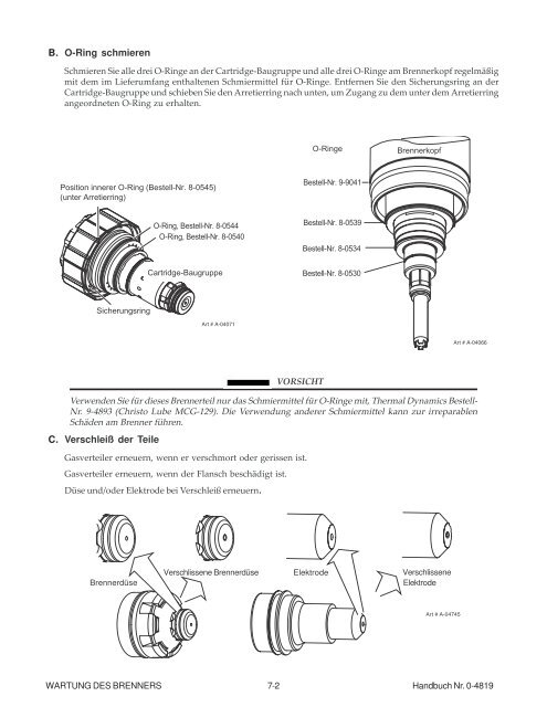 ANHANG 1 - Victor Technologies