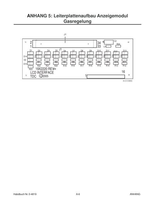 ANHANG 1 - Victor Technologies