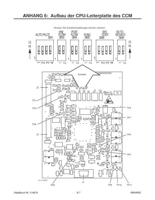 ANHANG 1 - Victor Technologies