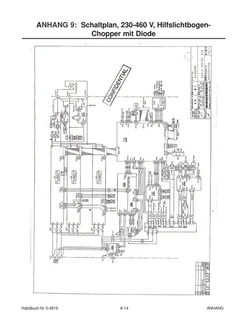 ANHANG 1 - Victor Technologies