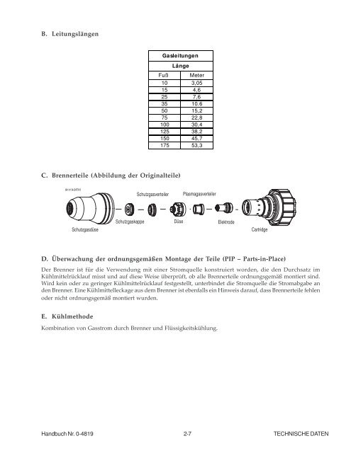 ANHANG 1 - Victor Technologies