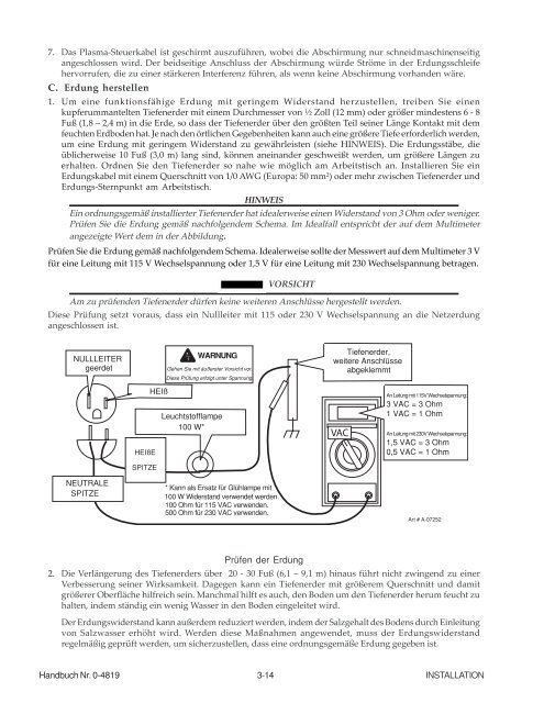 ANHANG 1 - Victor Technologies