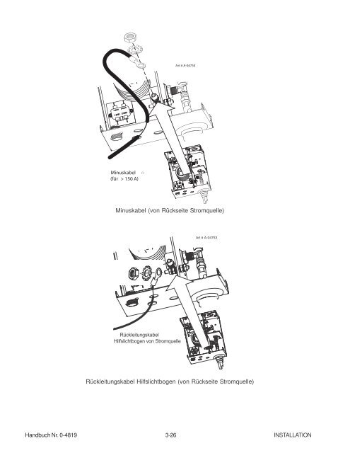 ANHANG 1 - Victor Technologies