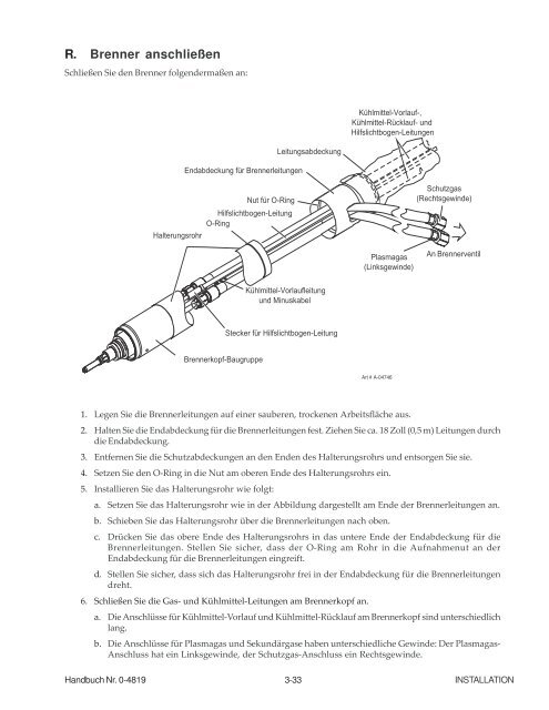 ANHANG 1 - Victor Technologies