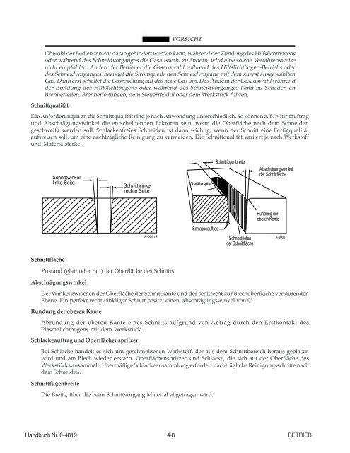 ANHANG 1 - Victor Technologies