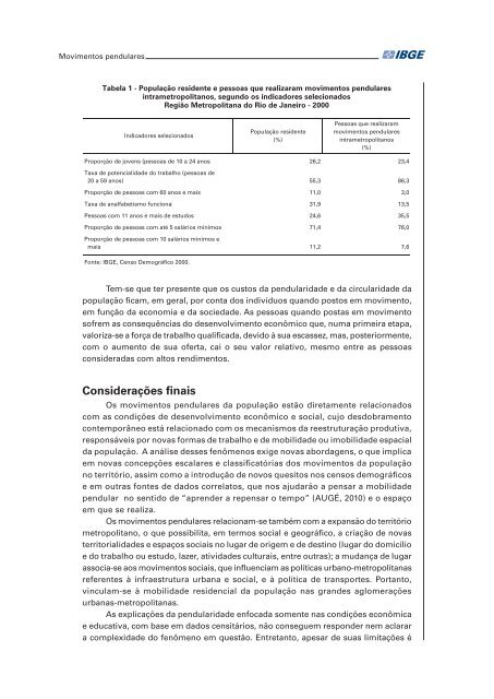 ReflexÃµes sobre os deslocamentos populacionais no Brasil - IBGE