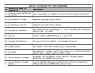 Postos de InscriÃ§Ã£o - IBGE