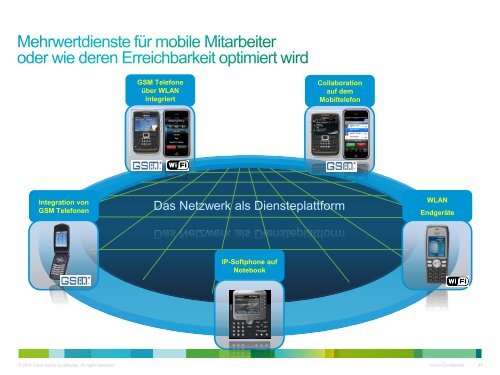 Cisco Collaboration in der Praxis - bei der IBH IT-Service GmbH