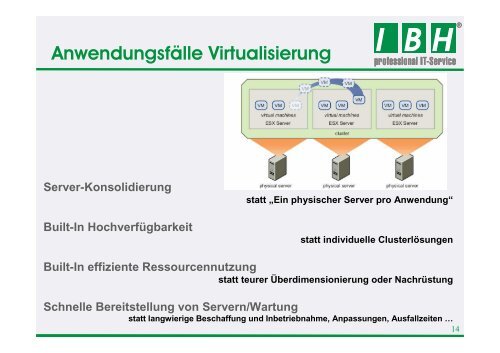 PDF [5,5 MB] - bei der IBH IT-Service GmbH