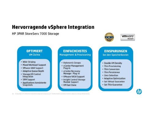 HP 3PAR StoreServ 7000 - bei der IBH IT-Service GmbH