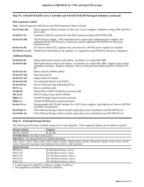 AlphaServer 8400 DIGITAL UNIX and OpenVMS Systems V2.4â13 ...