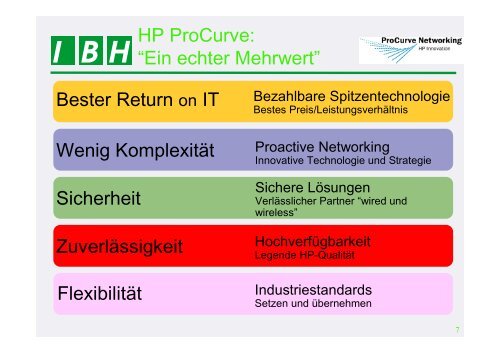 PDF [8,1 MB] - bei der IBH IT-Service GmbH