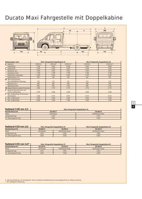 PDF zu diesem Artikel lesen - B + R Autohaus