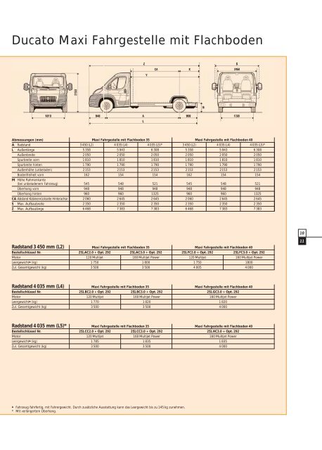 PDF zu diesem Artikel lesen - B + R Autohaus