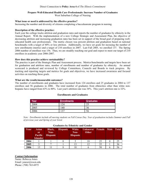 Title of Effective Practice: - California Postsecondary Education ...