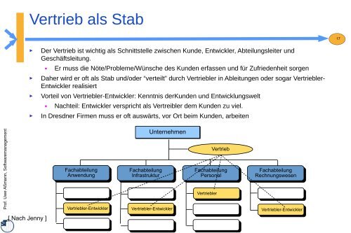 13-swm-aufbauorganis.. - Lehrstuhl Softwaretechnologie