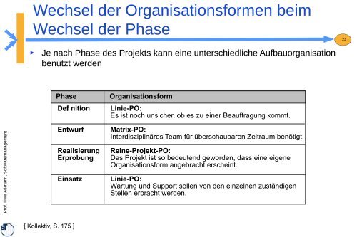 13-swm-aufbauorganis.. - Lehrstuhl Softwaretechnologie