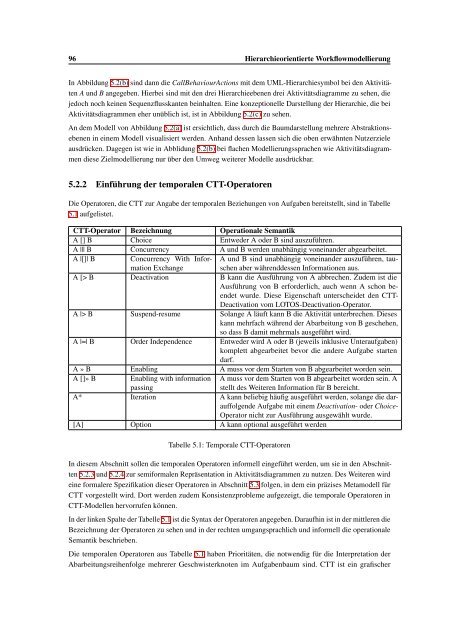 Metamodellbasierte und hierarchieorientierte ... - RosDok