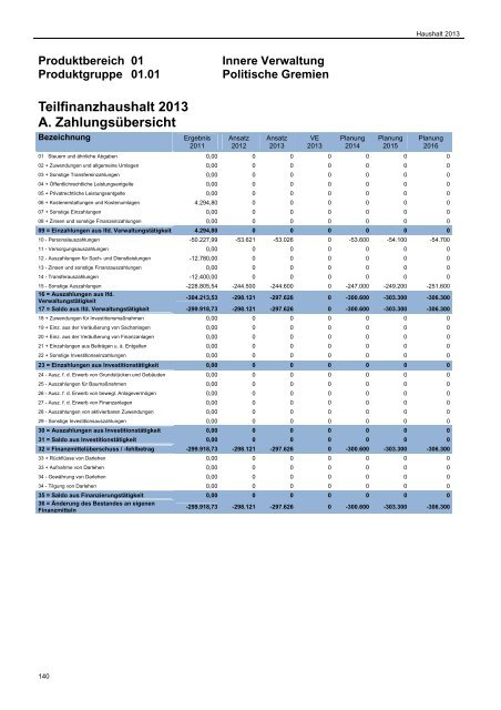 PDF-Datei - Stadt Ahaus