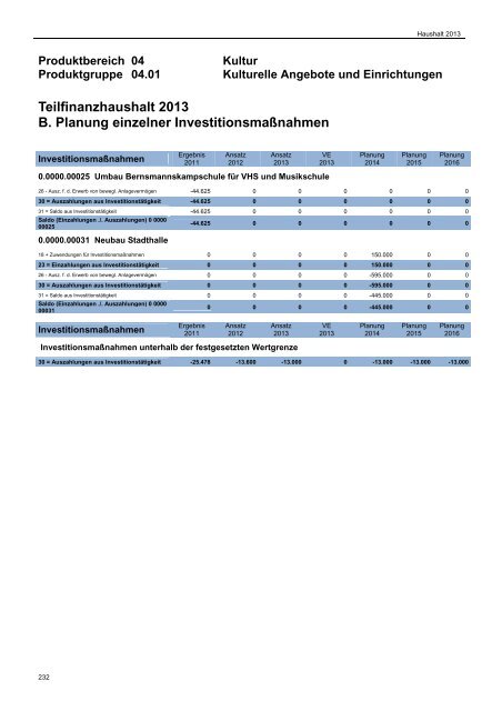 PDF-Datei - Stadt Ahaus