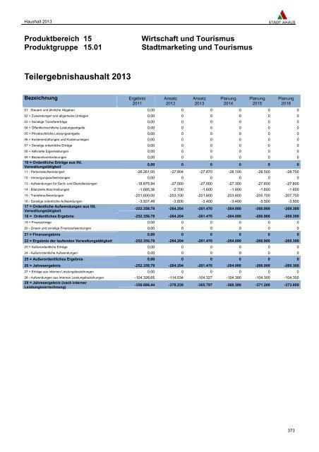 PDF-Datei - Stadt Ahaus