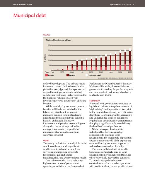 State and local government spending - IBISWorld