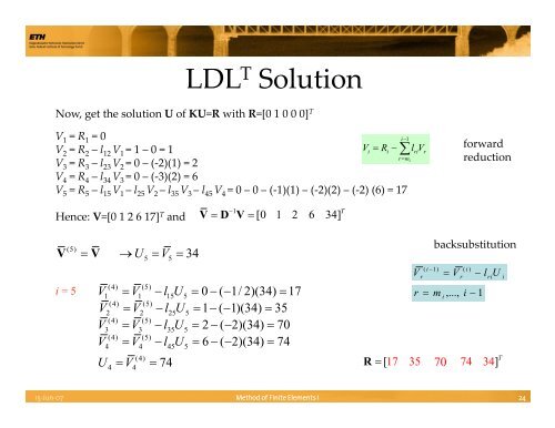 Solution of Equilibrium Equations in Static Analysis: LDLT Solution ...