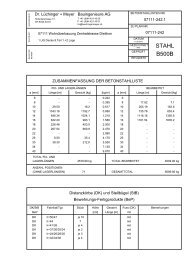 Betonstahlliste