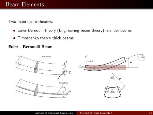 The Finite Element Method for the Analysis of Non-Linear and ...