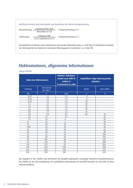 AGRE - der DruckluftfÃ¼hrer - eine interessante Info - Freytool