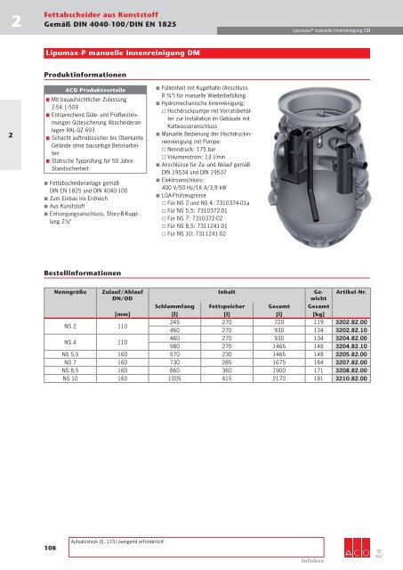 Download gesamtes Technisches Handbuch T2 (19 ... - ACO Tiefbau