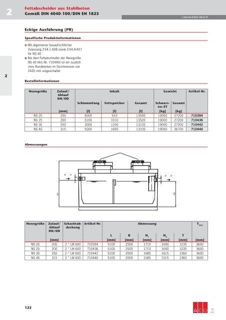 Download gesamtes Technisches Handbuch T2 (19 ... - ACO Tiefbau