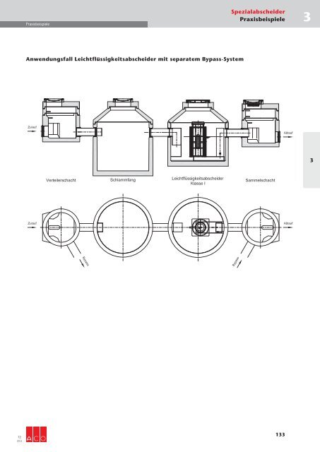 Download gesamtes Technisches Handbuch T2 (19 ... - ACO Tiefbau